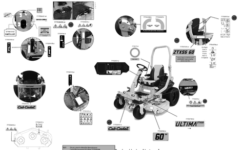 Part Location Diagram of 777I29847 MTD LBL-CONTROL PANEL